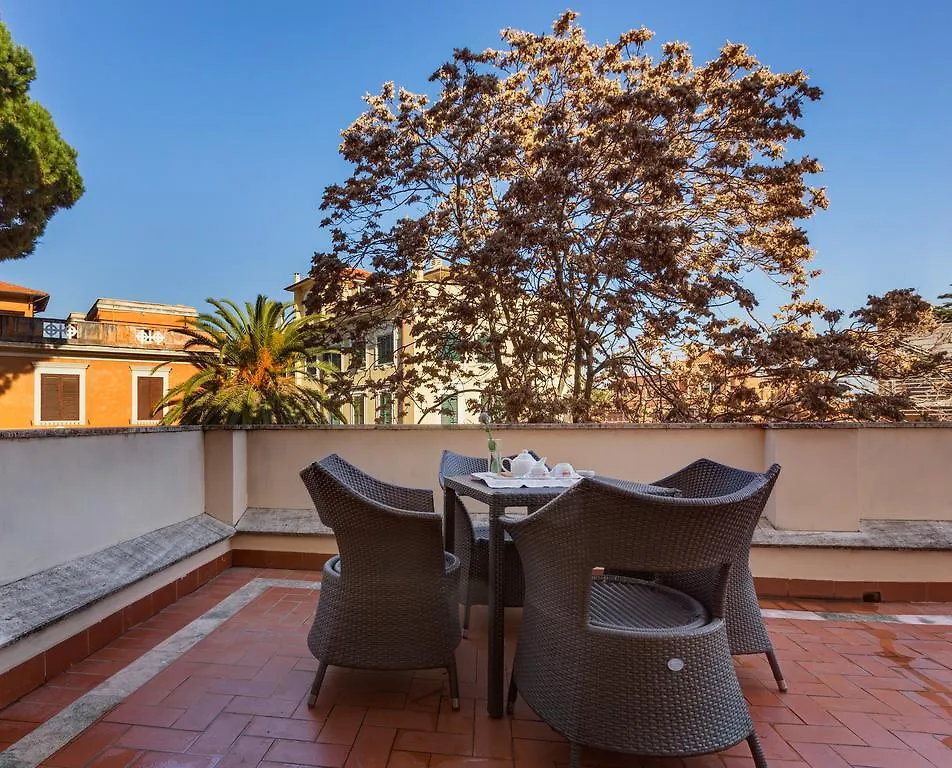 Hotel Villa Morgagni Rome